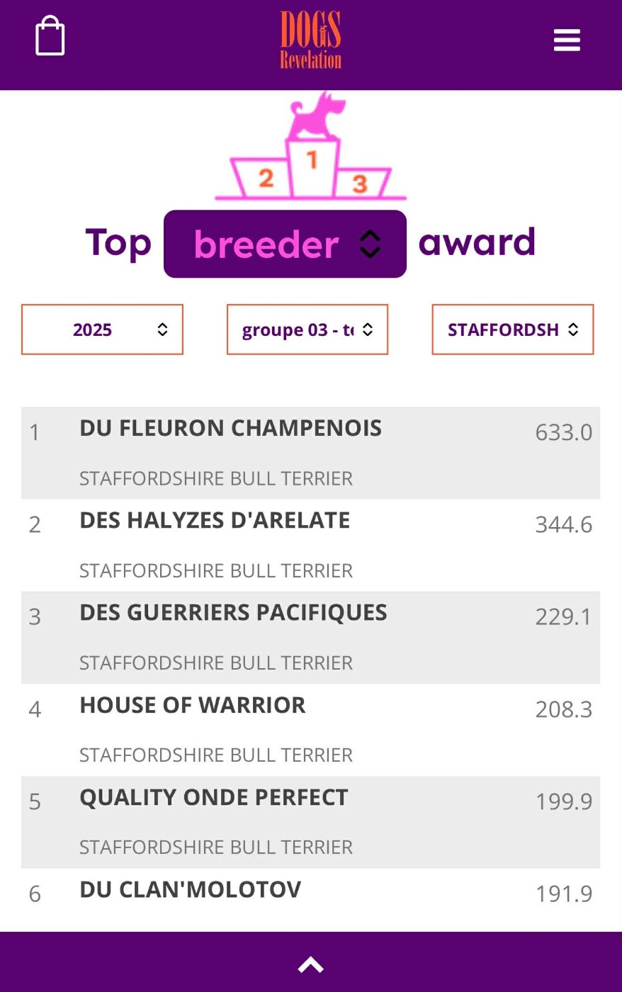 Top Breeder!